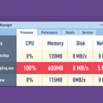 Antimalware Service Executable là gì