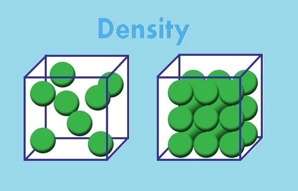 Density là gì?