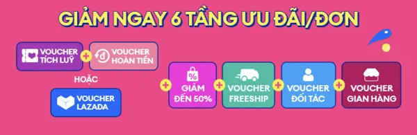 Không lấy được mã giảm giá Lazada