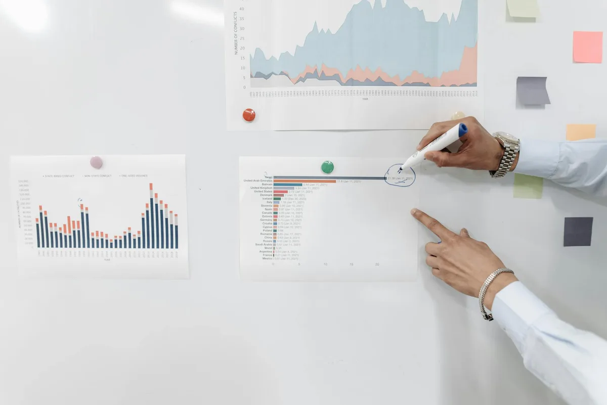 data due diligence process and statistics data due diligence process and statistics