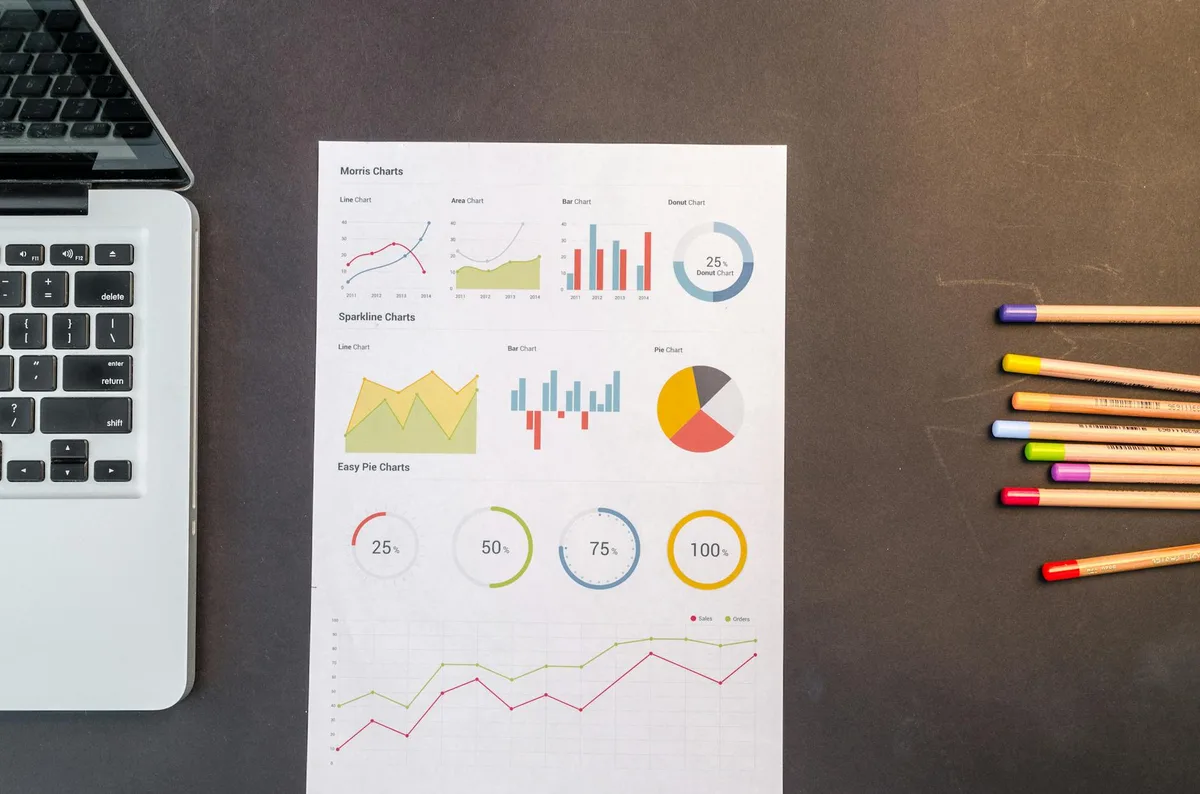 Cursor AI SEO audit ranking gains case study Cursor AI SEO audit ranking gains case study