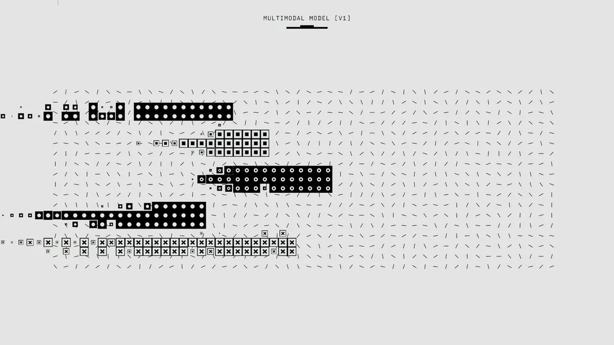 using Search Console generative AI impressions data